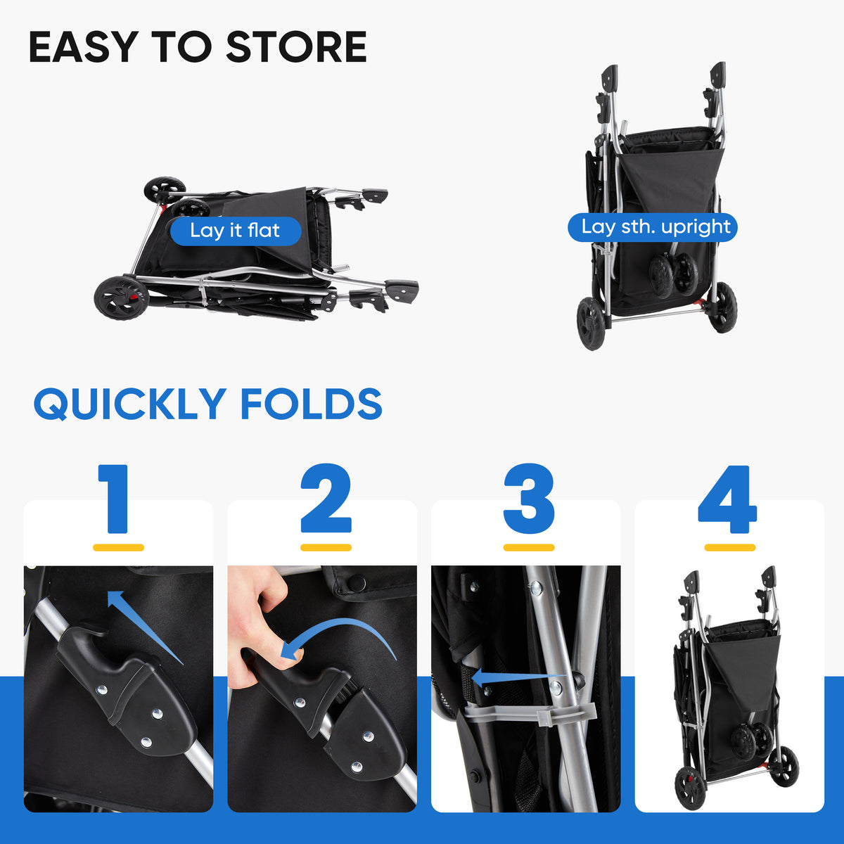 The black pet stroller shown folded flat and upright, with a four-step folding sequence