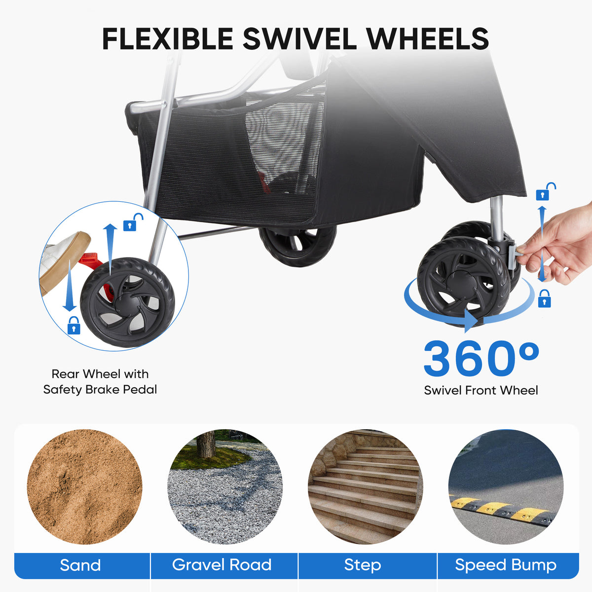 Black pet stroller with its 360-degree swivel front wheel and rear brake pedal, plus terrain icons