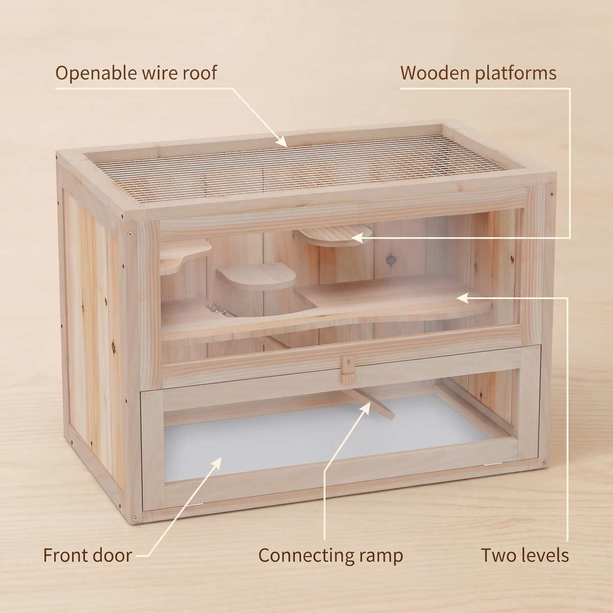 Components: openable wire roof, front door, ramp, platforms, two levels