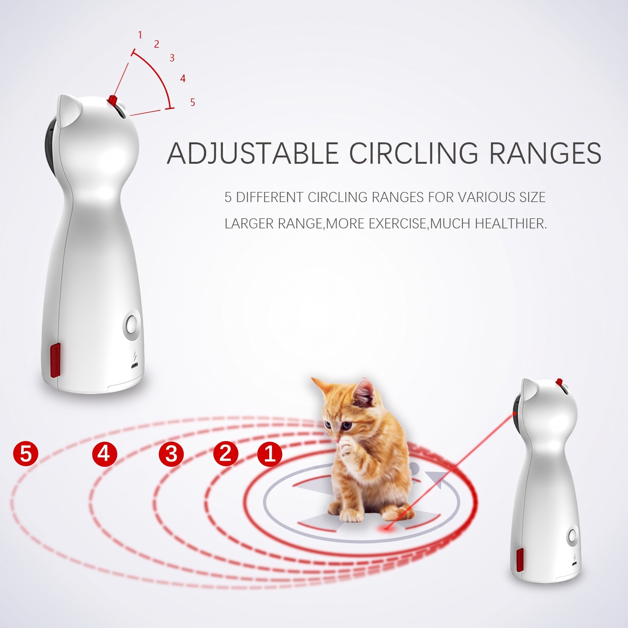 Automatic Laser Toy