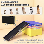 Ramp shown with dimension and height tier graphics below a row of six dogs.