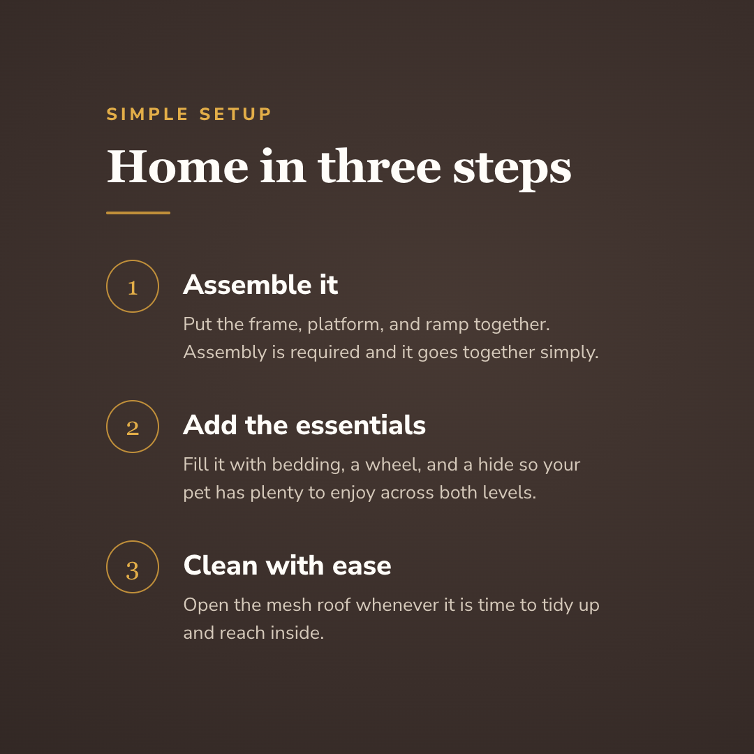 Home in three steps - wrenwood howitworks