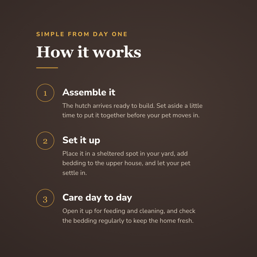 How the 2-level rabbit hutch works - wrenwood howitworks