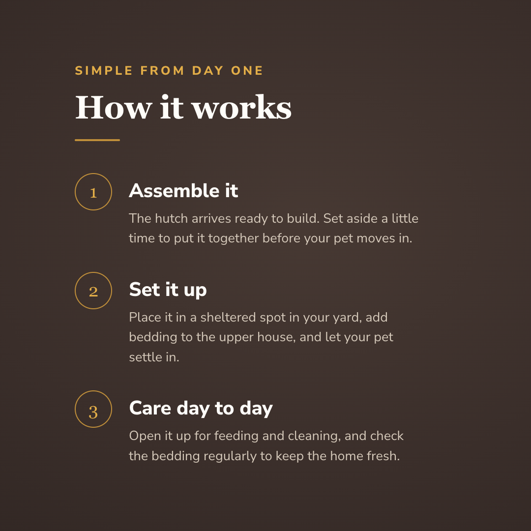 How the 2-level rabbit hutch works - wrenwood howitworks