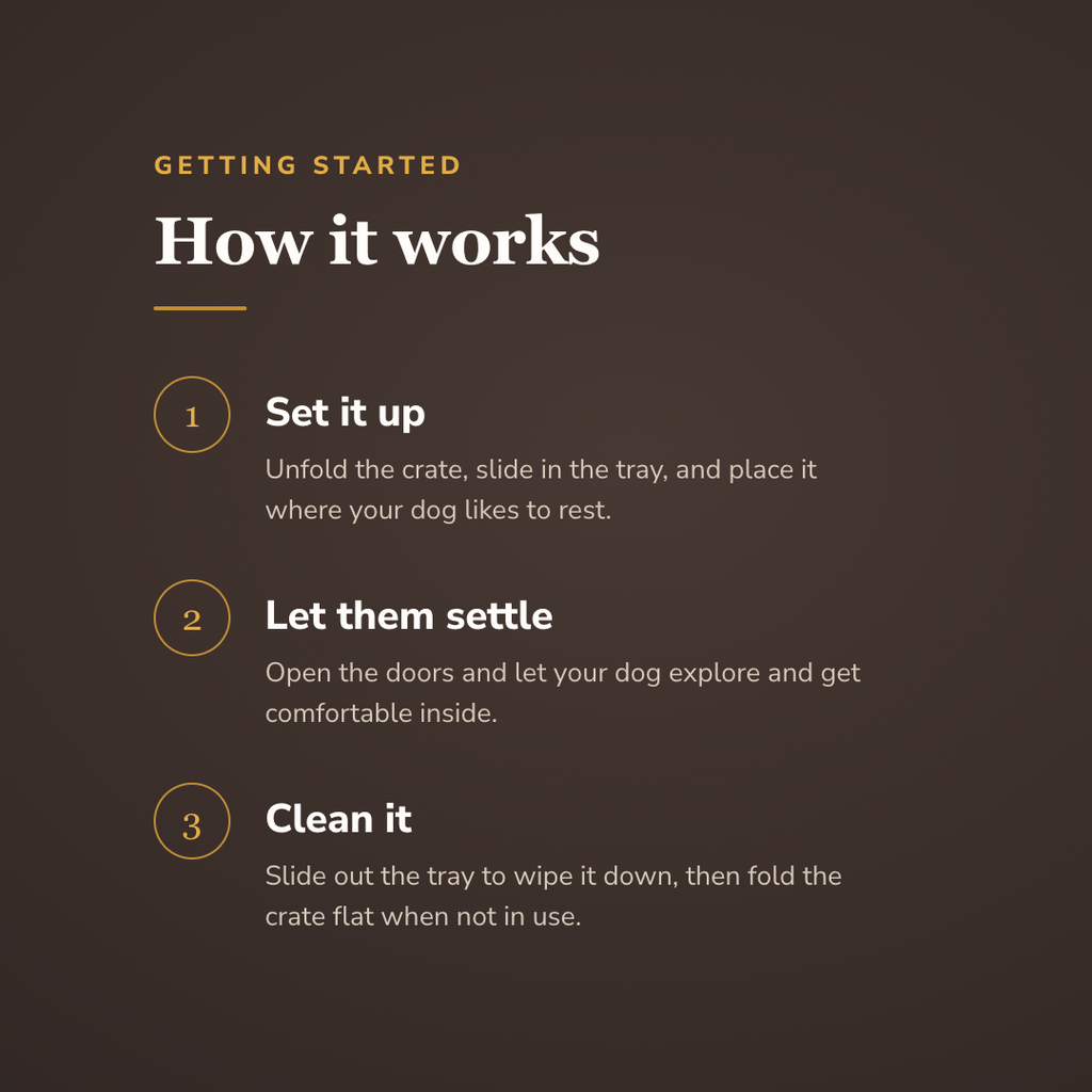 How it works - wrenwood howitworks
