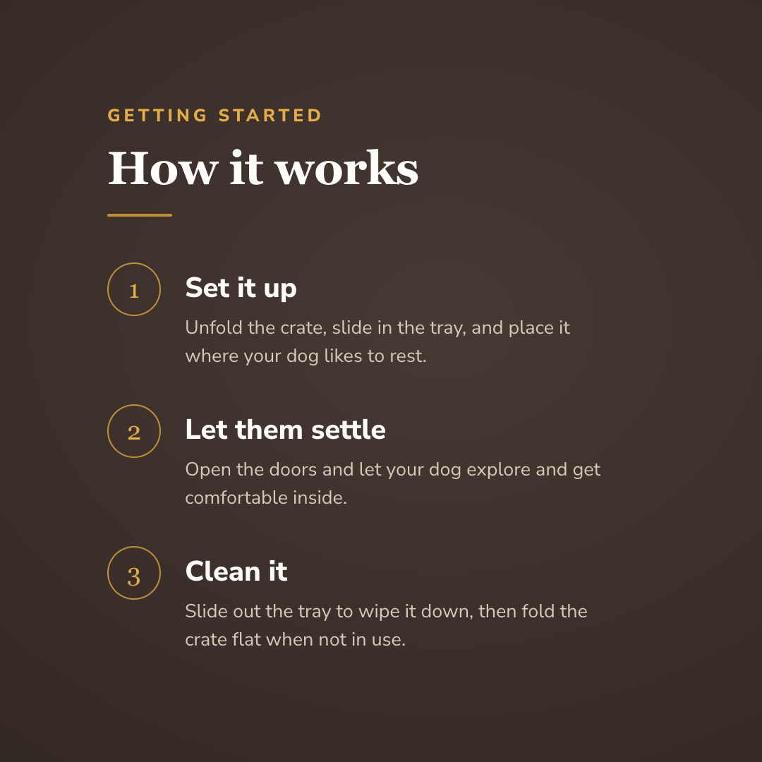 How it works - wrenwood howitworks