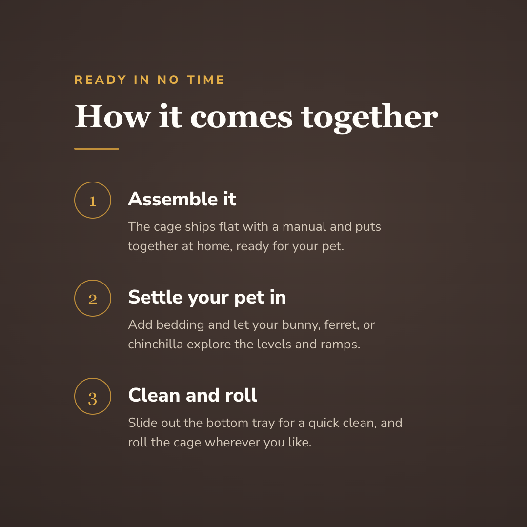 How the 4-level small animal cage works - wrenwood howitworks