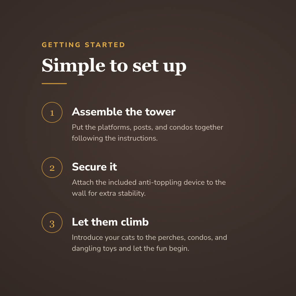Simple to set up - wrenwood howitworks
