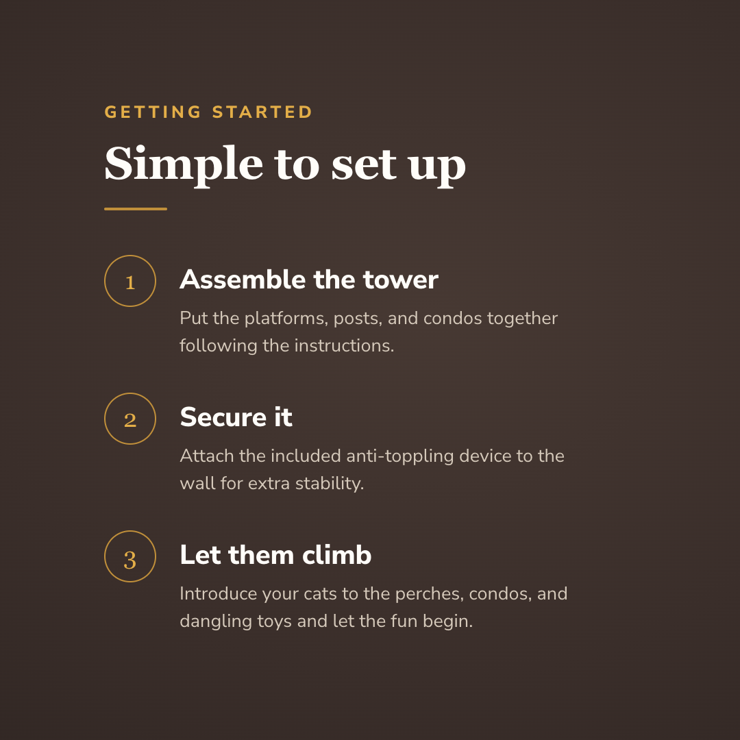 Simple to set up - wrenwood howitworks