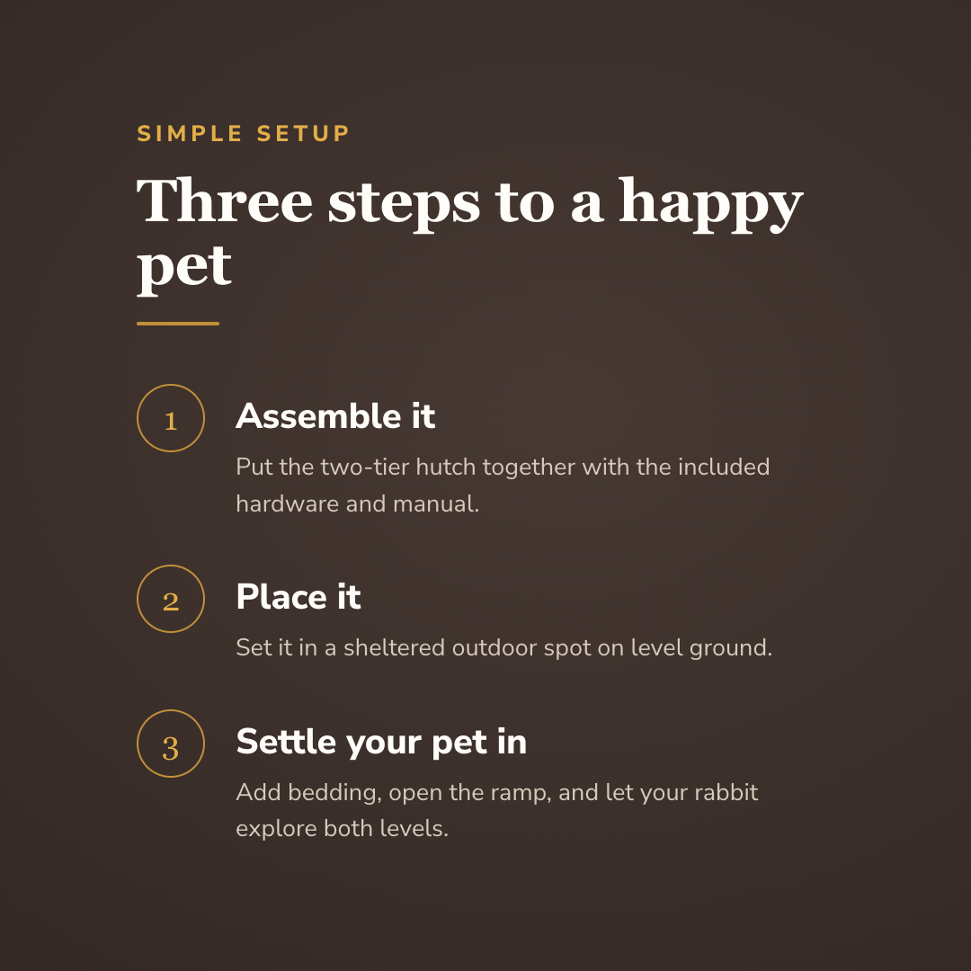 Three steps to a happy pet - wrenwood howitworks