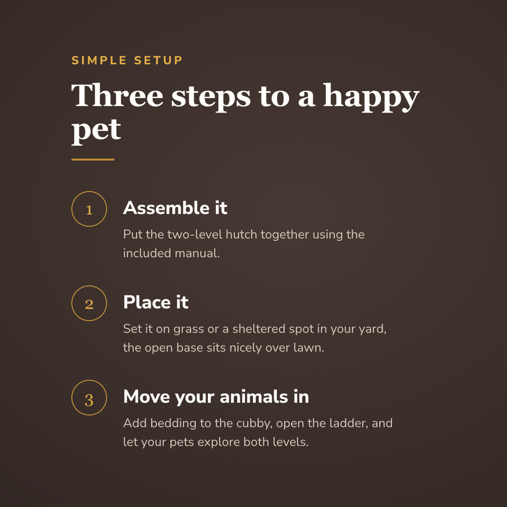 Three steps to a happy pet - wrenwood howitworks