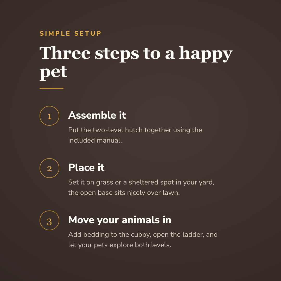 Three steps to a happy pet - wrenwood howitworks