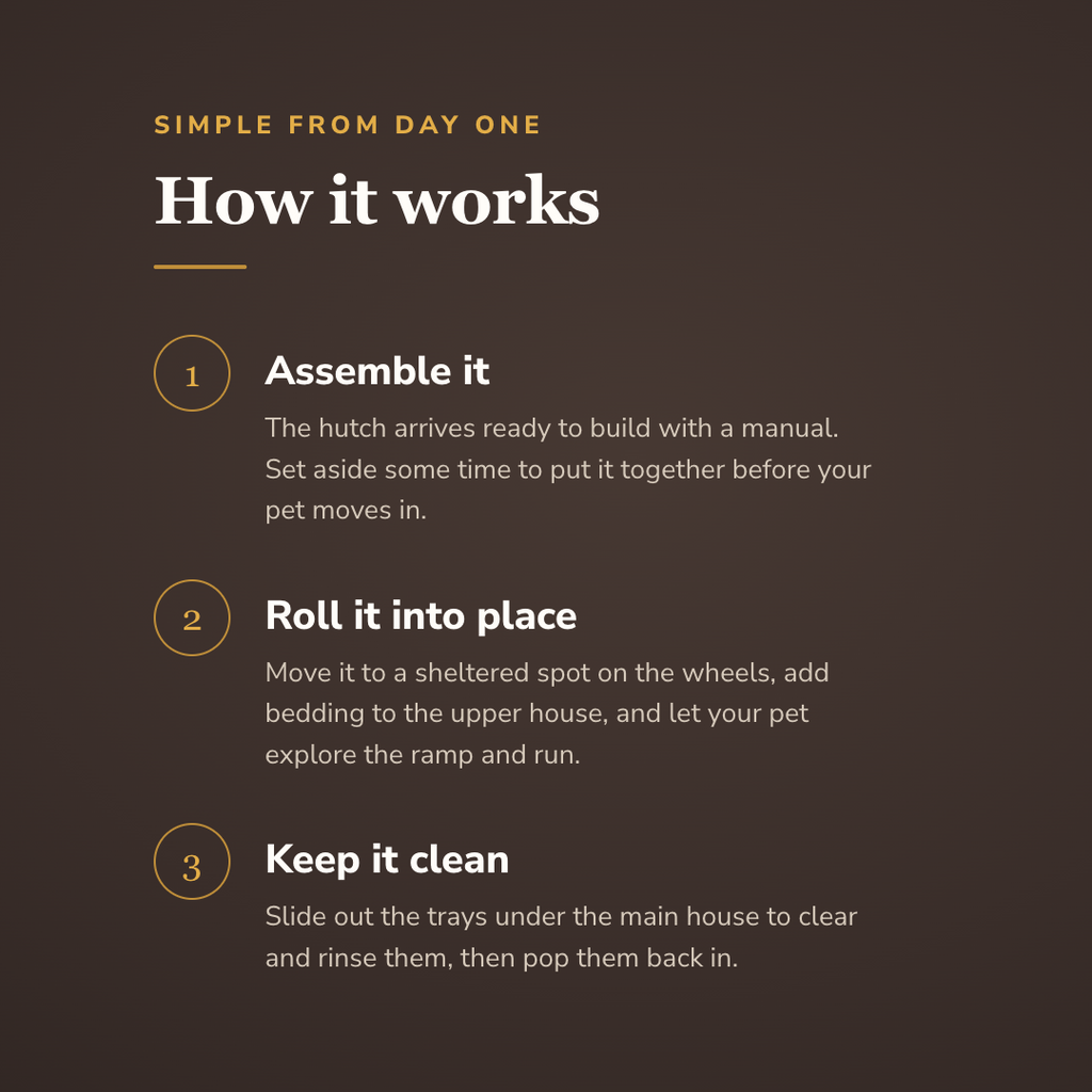 How the mobile rabbit hutch works - wrenwood howitworks