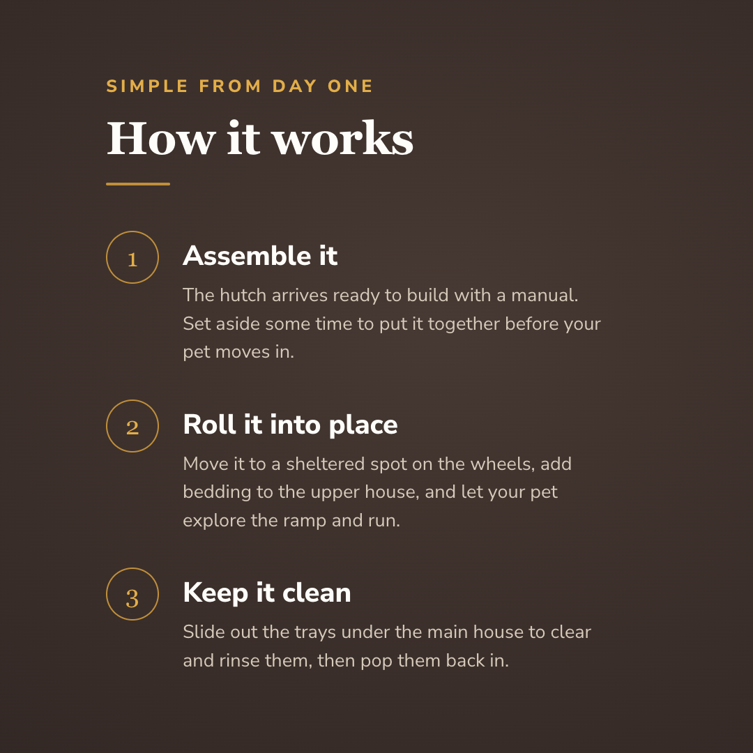 How the mobile rabbit hutch works - wrenwood howitworks