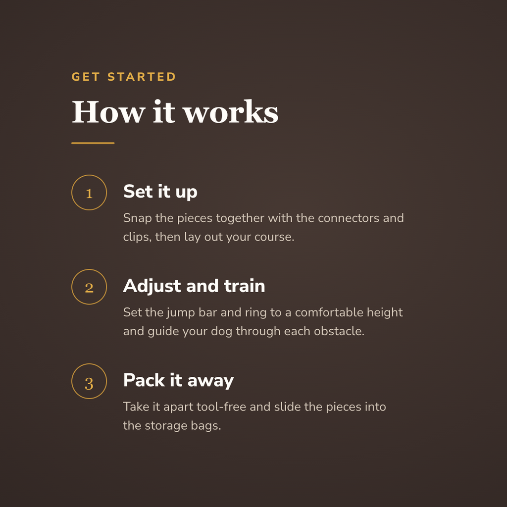 How the 7-piece dog agility set works - wrenwood howitworks