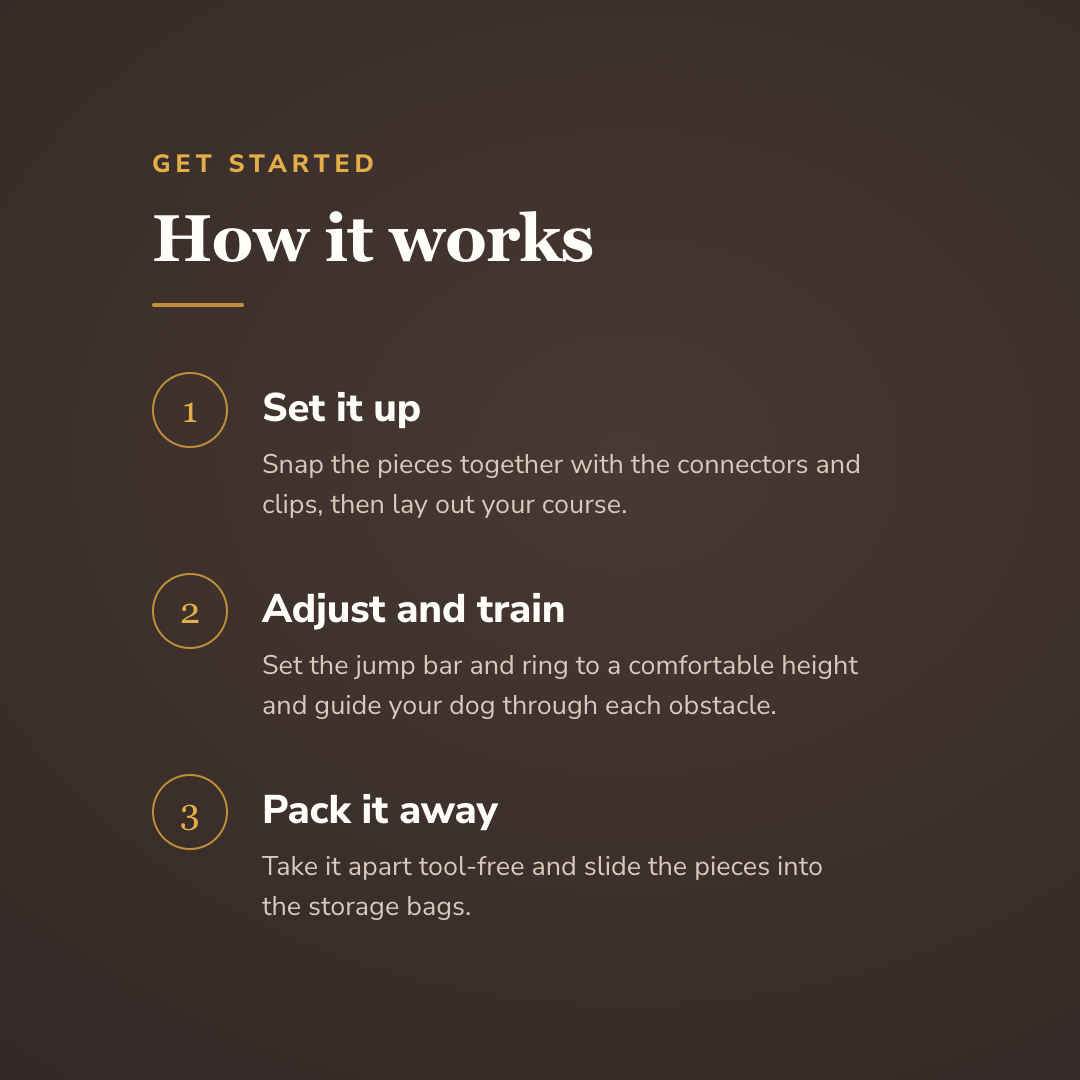 How the 7-piece dog agility set works - wrenwood howitworks