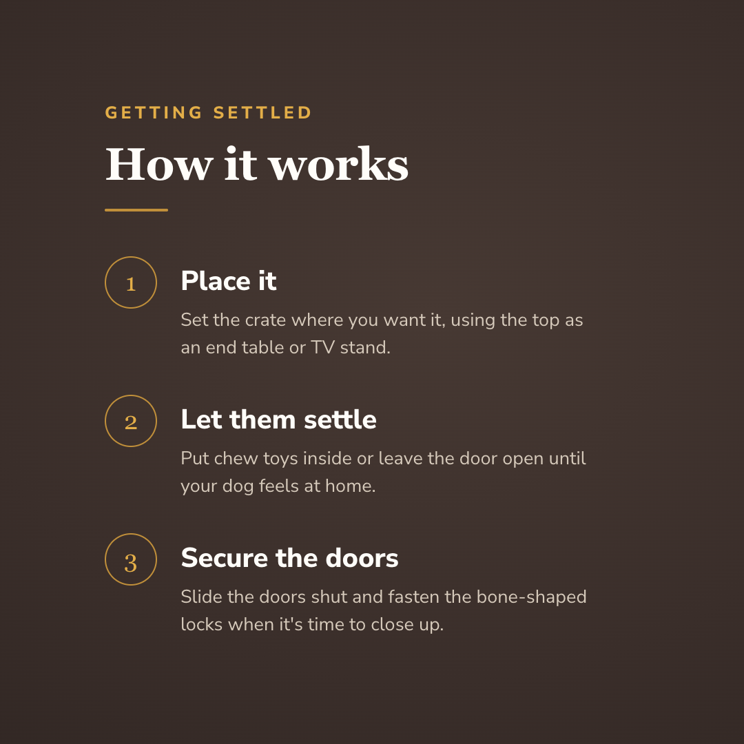 How the dog crate furniture works - wrenwood howitworks
