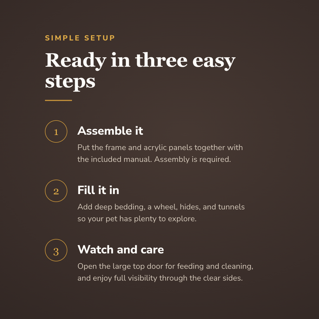 Ready in three easy steps - wrenwood howitworks