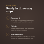 Ready in three easy steps - wrenwood howitworks