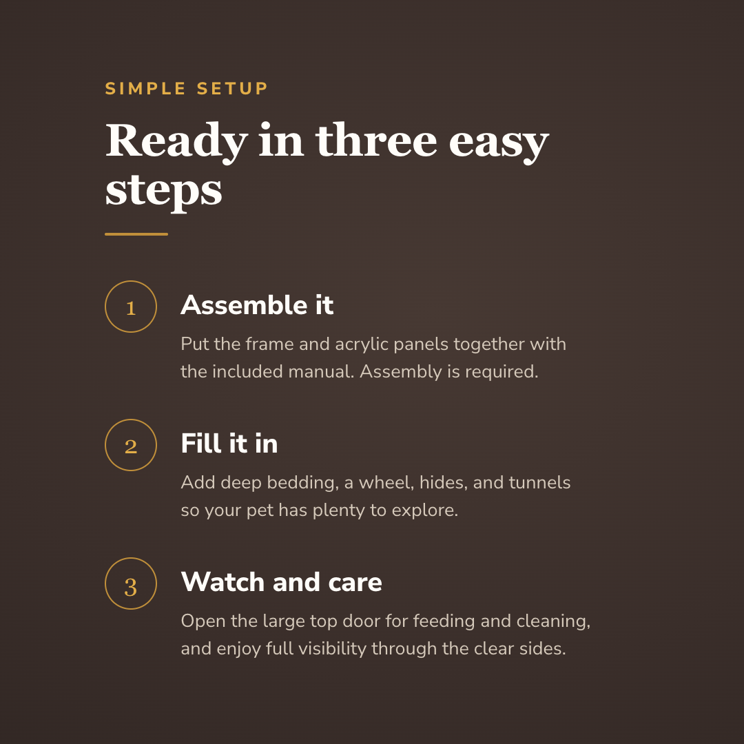 Ready in three easy steps - wrenwood howitworks
