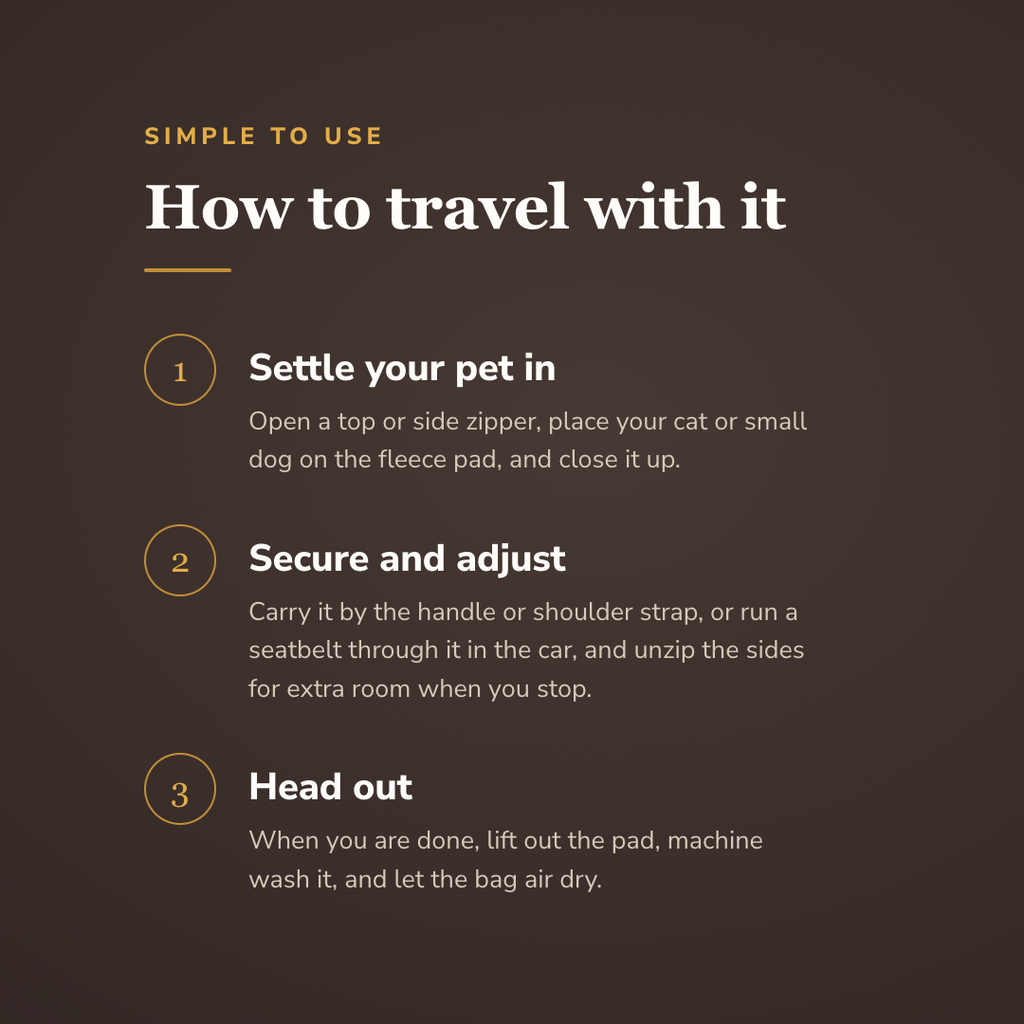 How the airline-approved cat carrier works in three steps - wrenwood howitworks