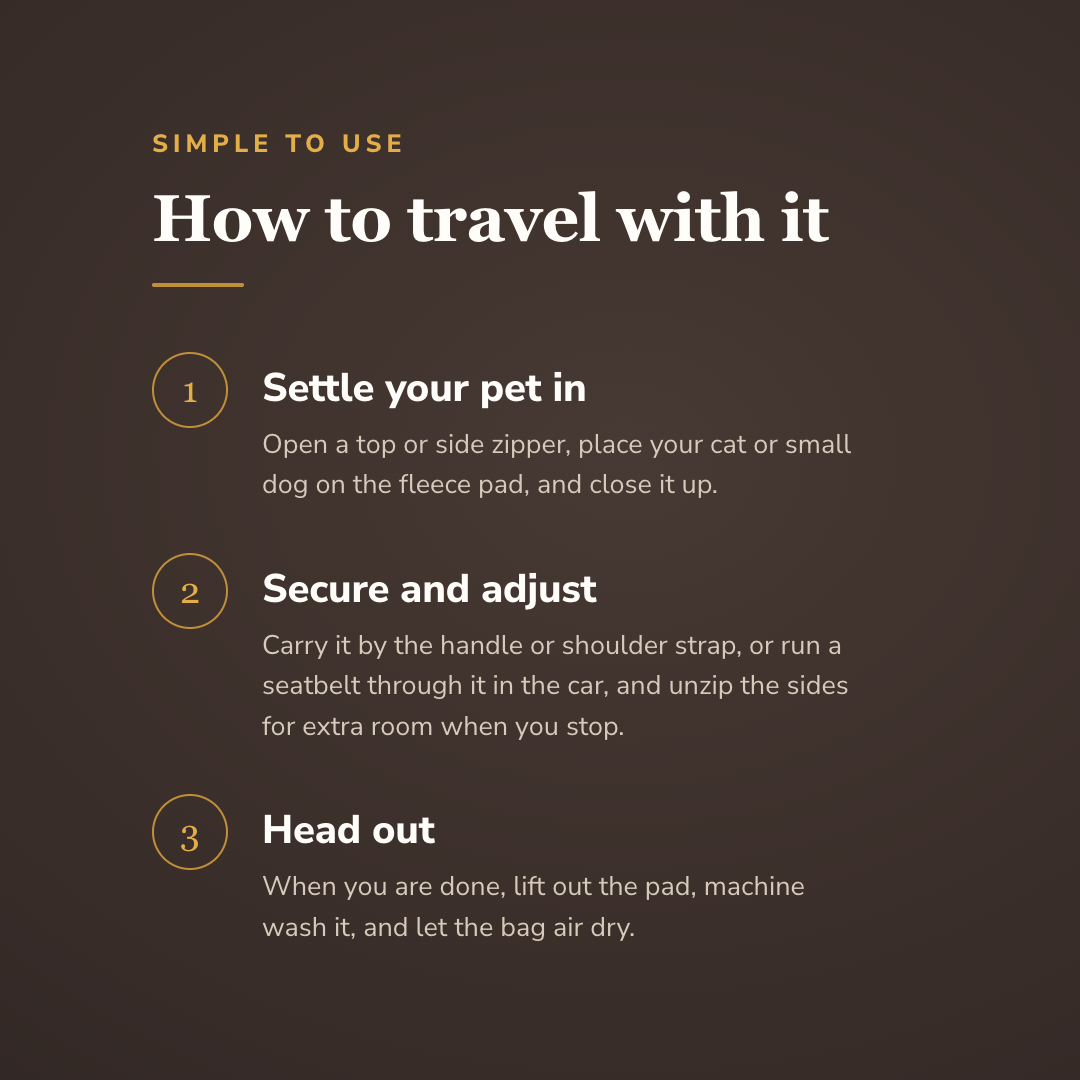 How the airline-approved cat carrier works in three steps - wrenwood howitworks