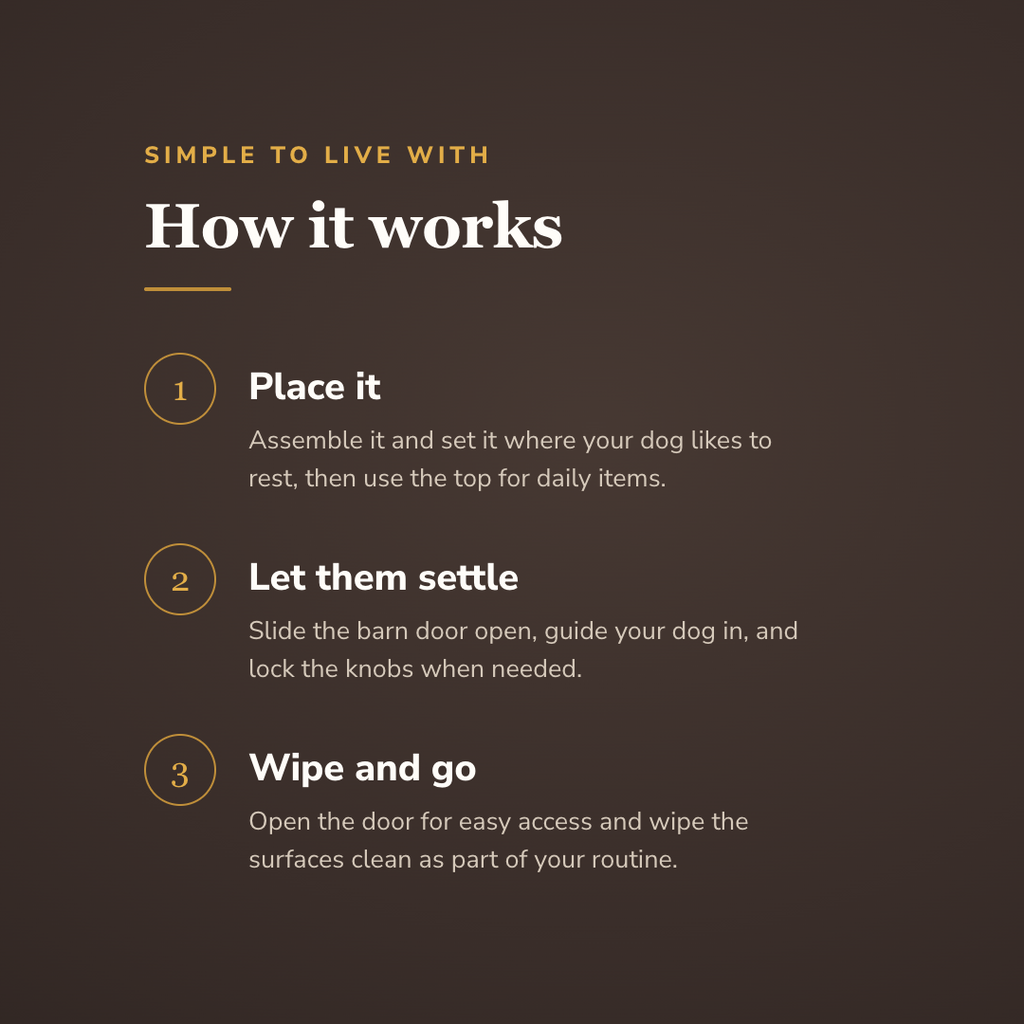 How it works - wrenwood howitworks
