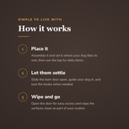 How it works - wrenwood howitworks