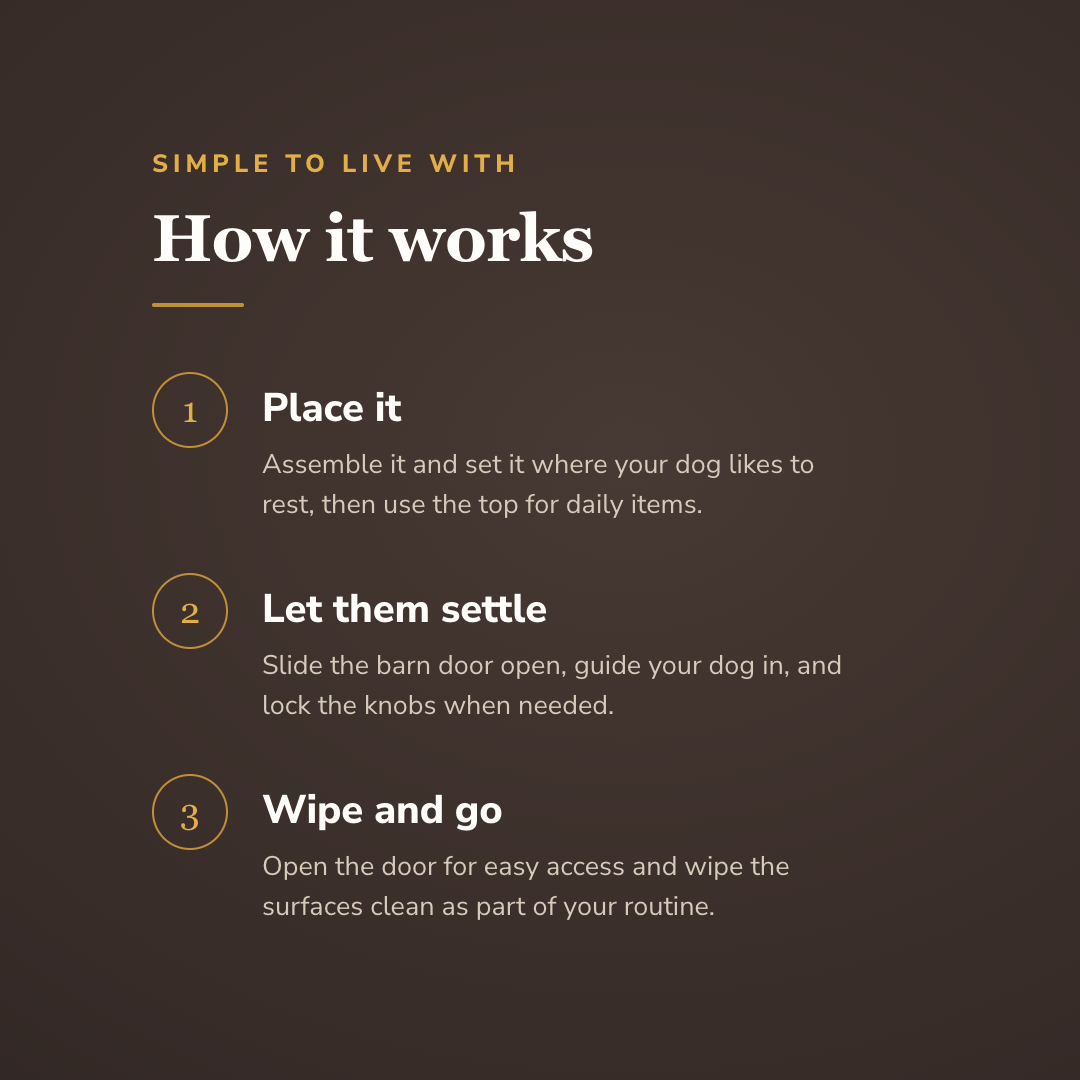 How it works - wrenwood howitworks