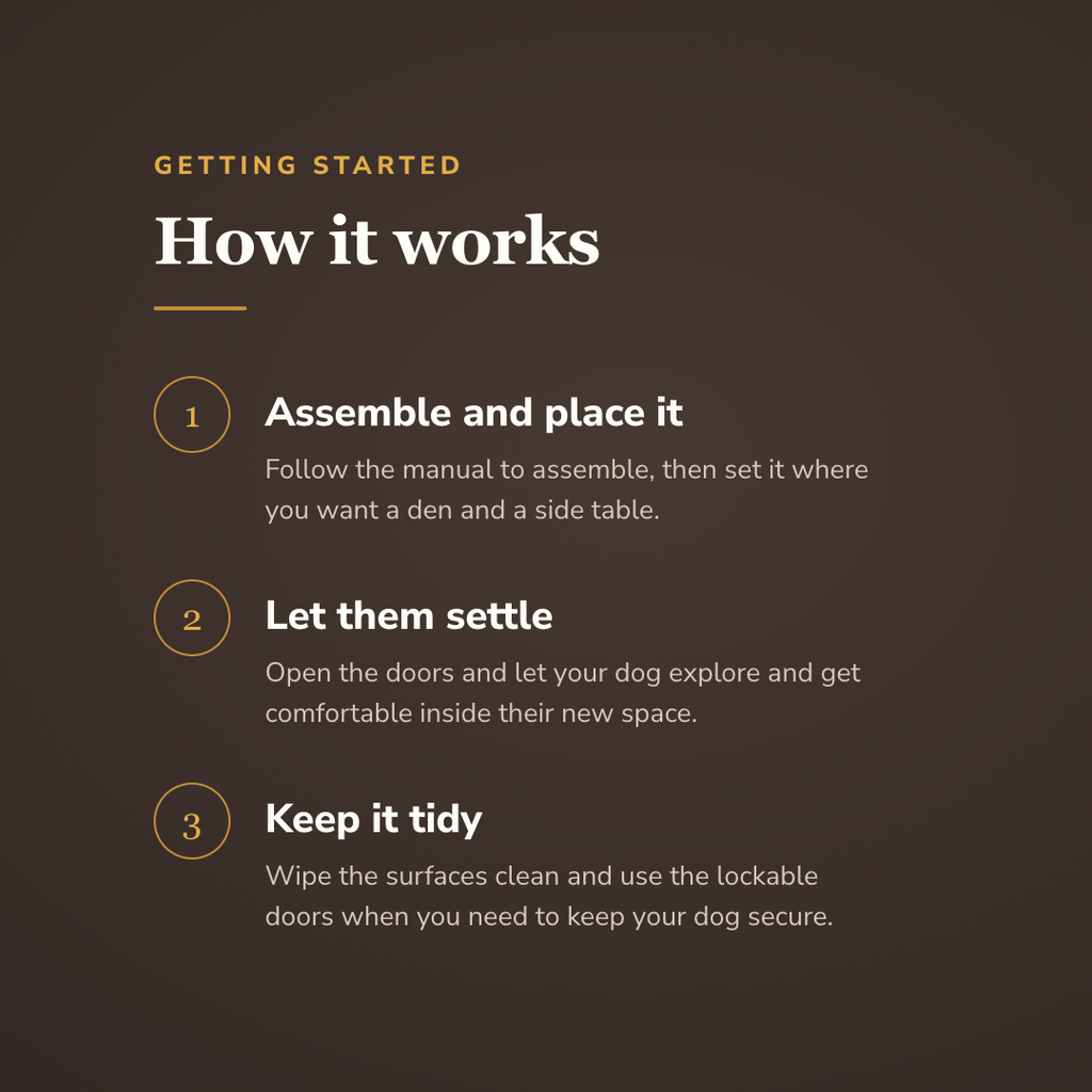 How it works - wrenwood howitworks