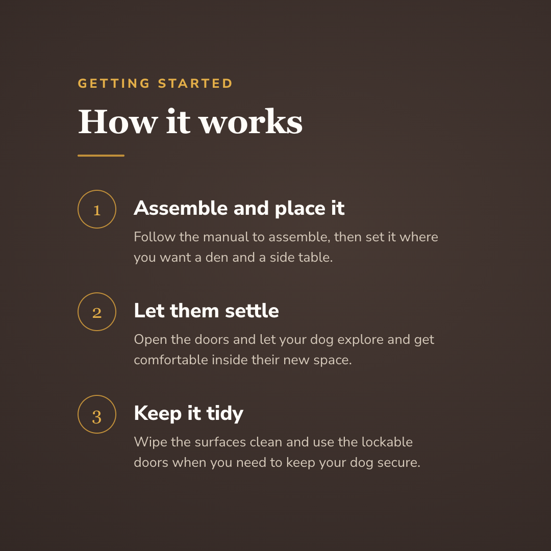How it works - wrenwood howitworks