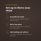 How the elevated rabbit hutch works - wrenwood howitworks
