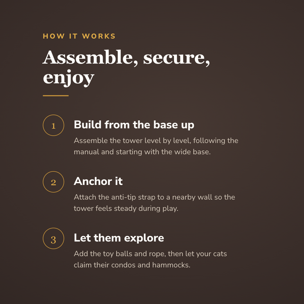 Assemble, secure, enjoy - wrenwood howitworks