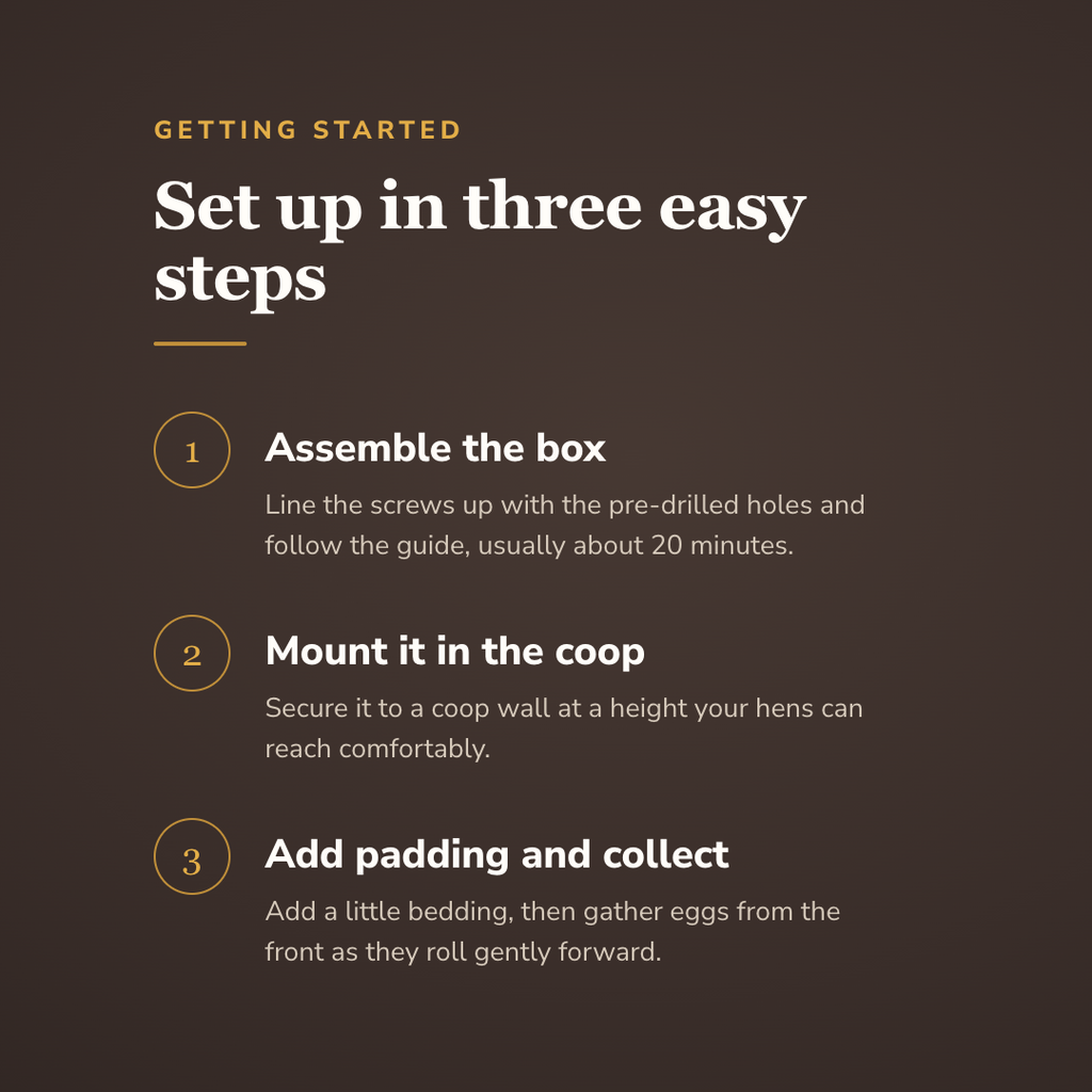 How the chicken nesting box works - wrenwood howitworks