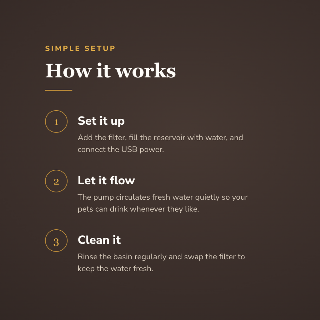 How the circulating pet water fountain works - wrenwood howitworks