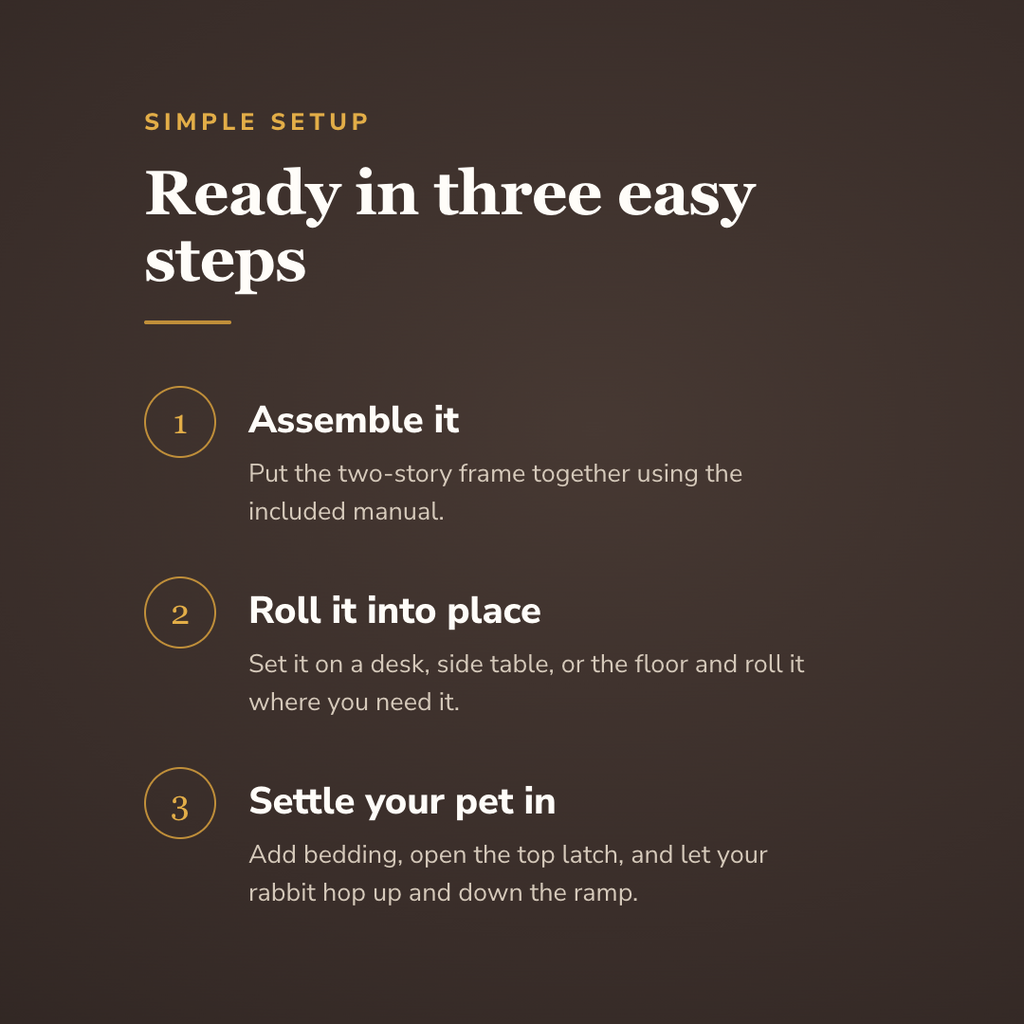 Ready in three easy steps - wrenwood howitworks