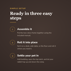 Ready in three easy steps - wrenwood howitworks