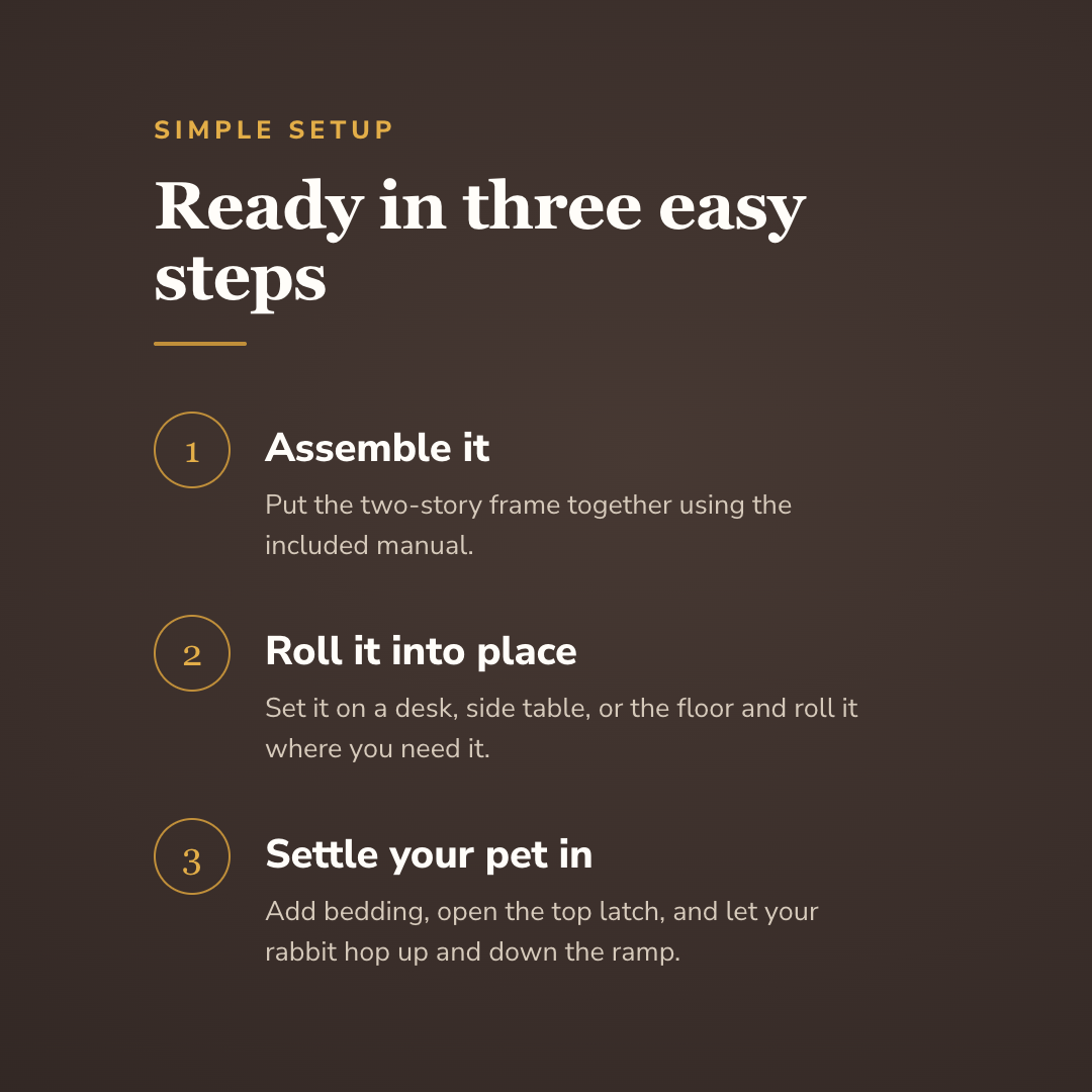 Ready in three easy steps - wrenwood howitworks