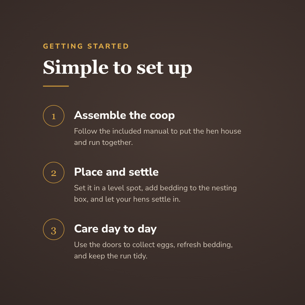 Simple to set up - wrenwood howitworks