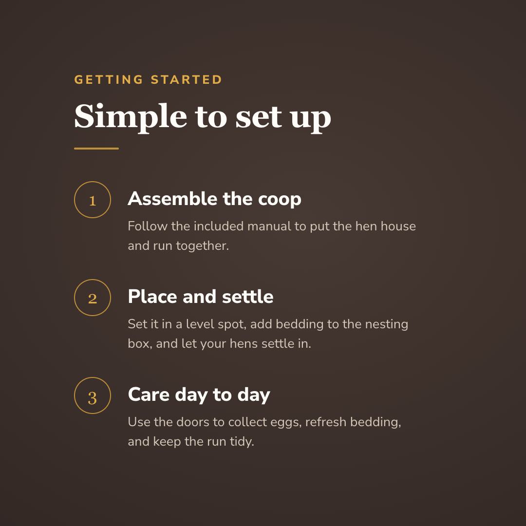 Simple to set up - wrenwood howitworks