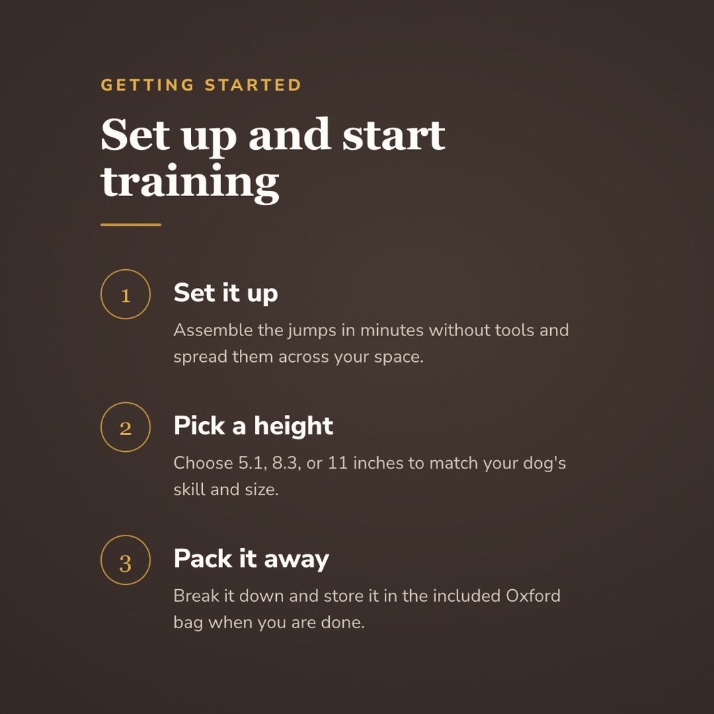 Set up and start training - wrenwood howitworks