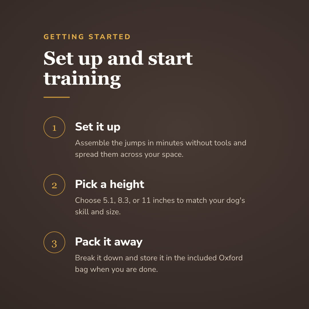 Set up and start training - wrenwood howitworks