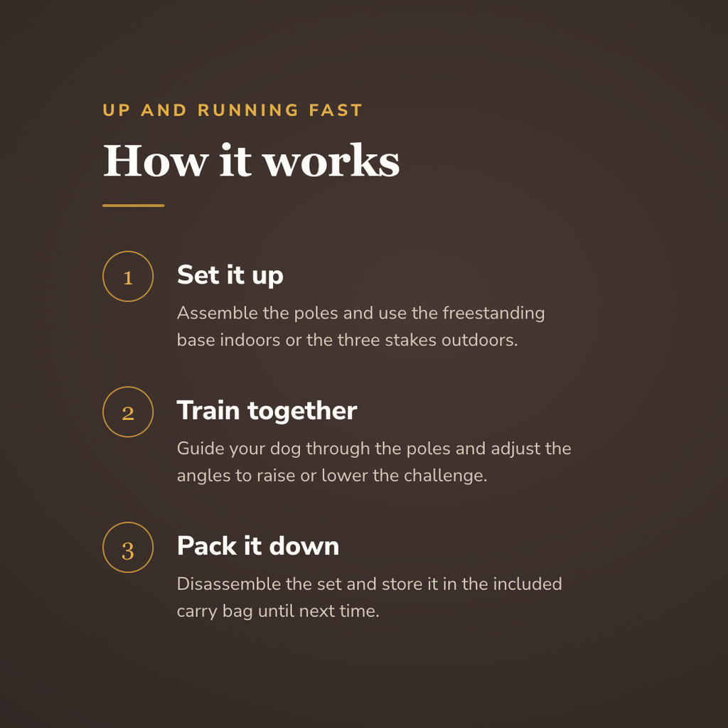 How it works - wrenwood howitworks