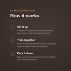 How it works - wrenwood howitworks