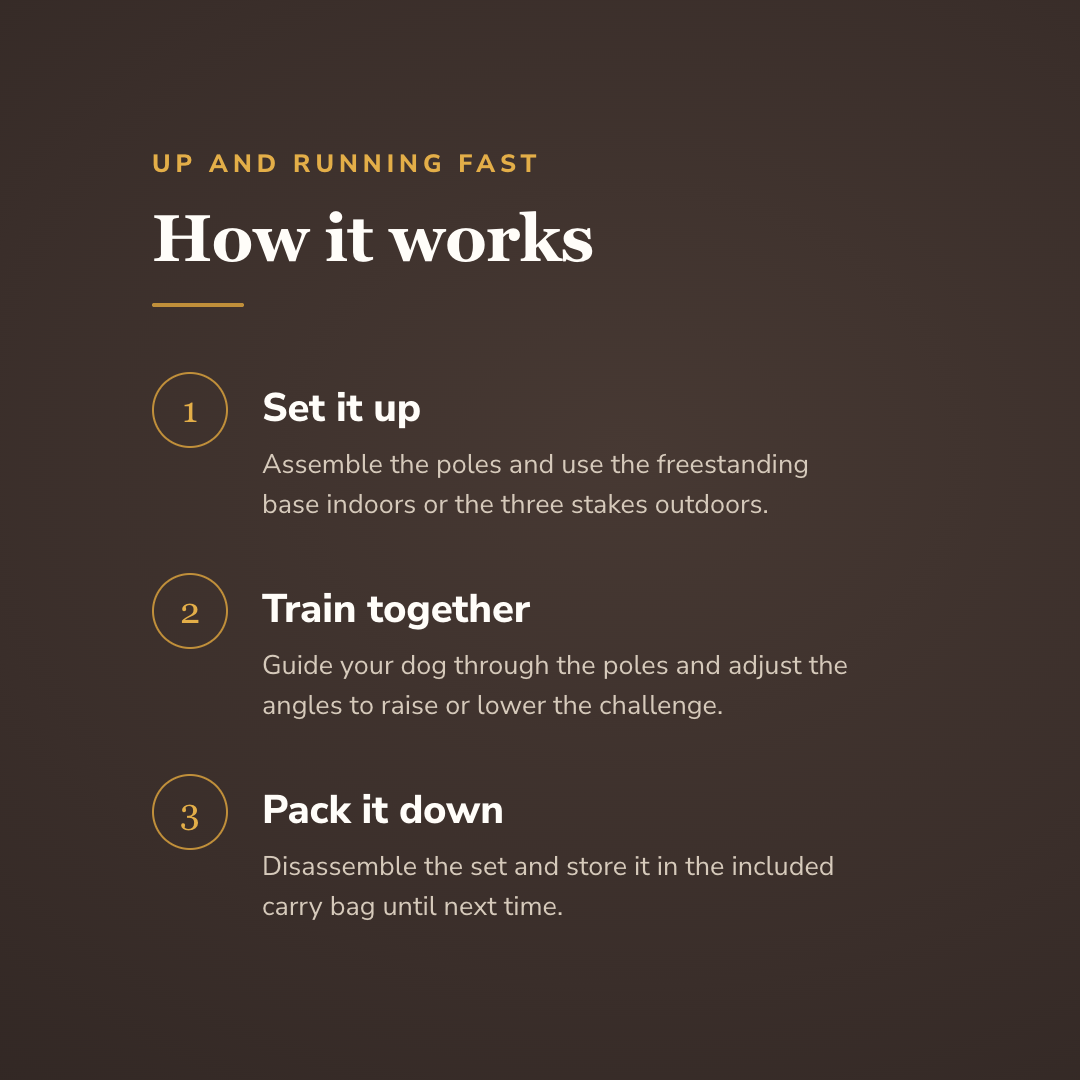 How it works - wrenwood howitworks