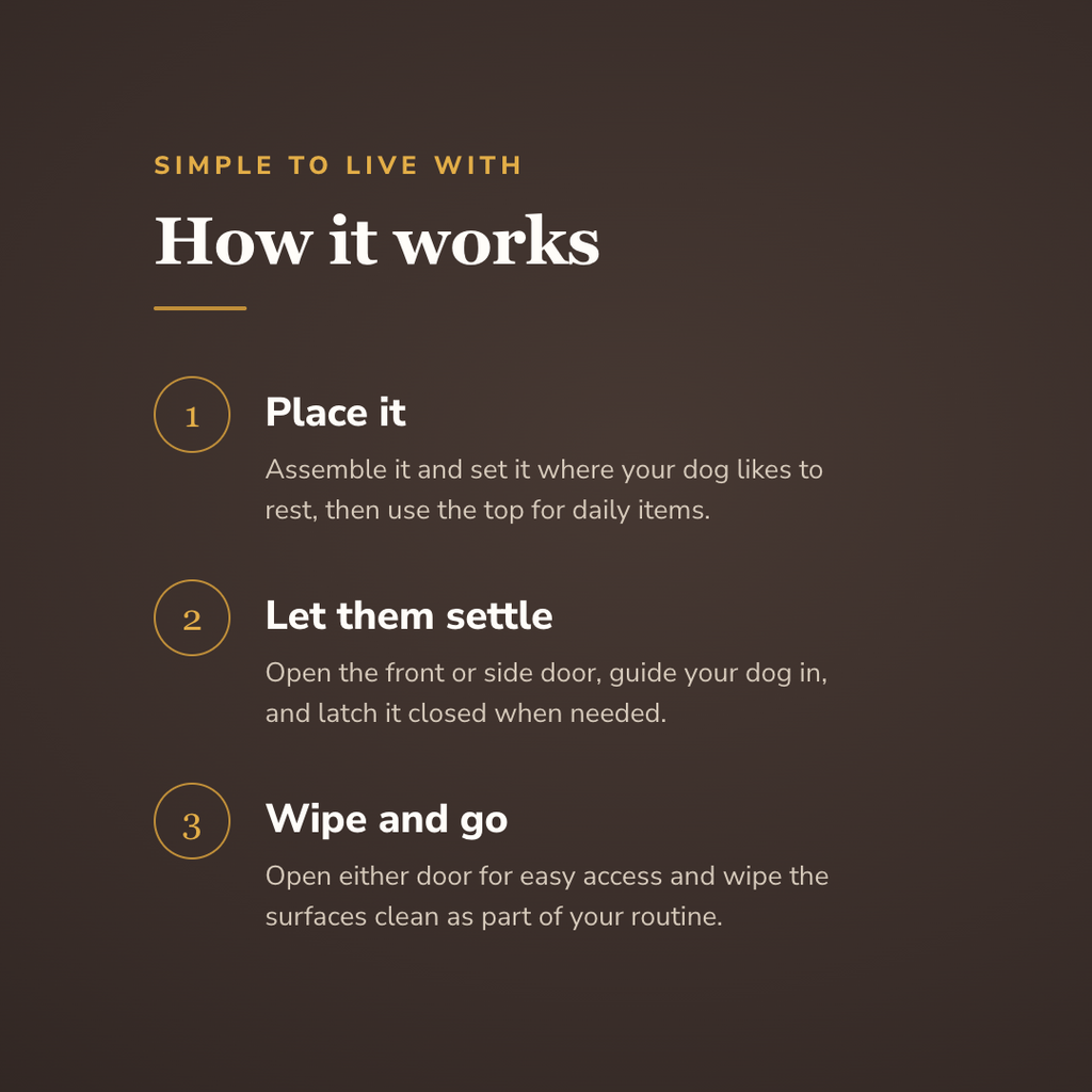 How it works - wrenwood howitworks