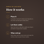 How it works - wrenwood howitworks