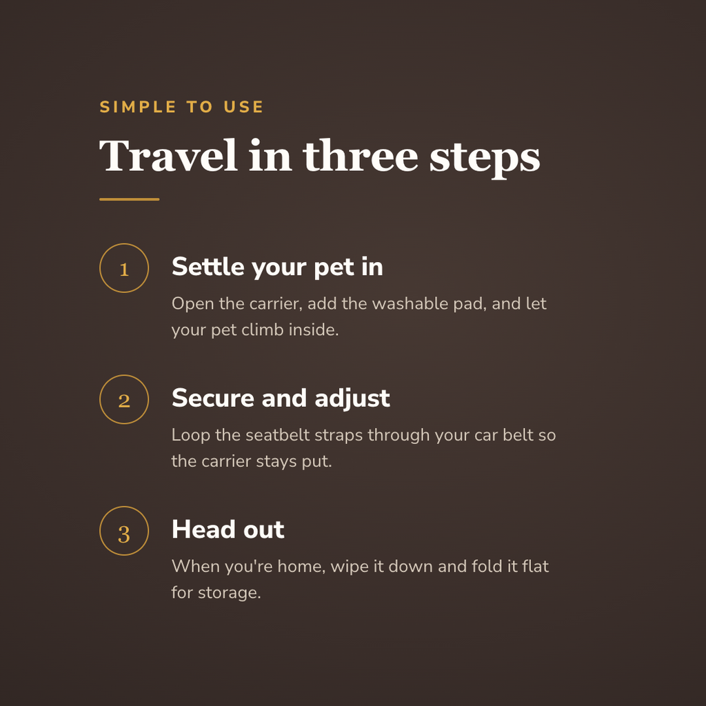 Settle your pet in, secure and adjust, head out - wrenwood howitworks