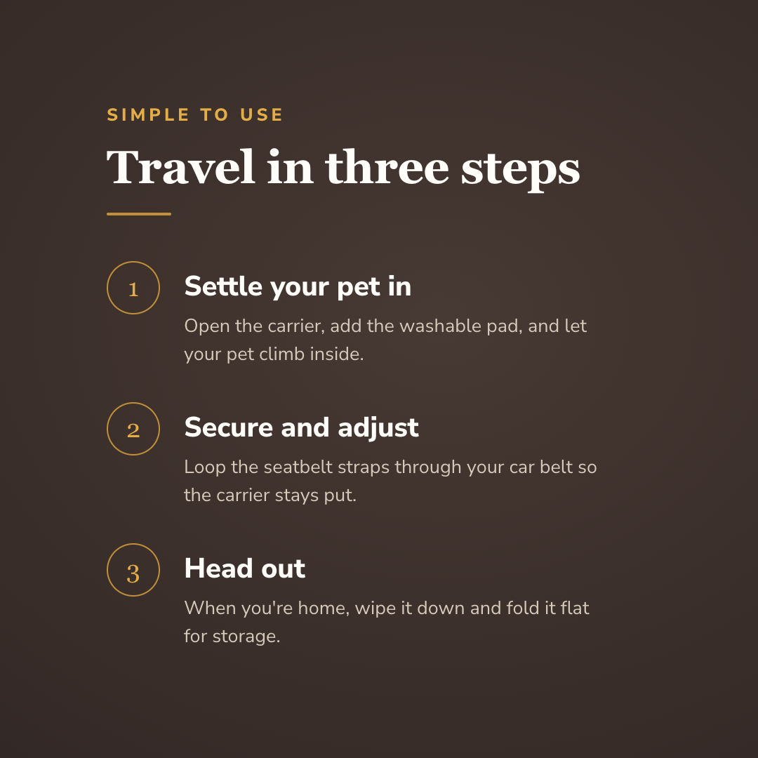 Settle your pet in, secure and adjust, head out - wrenwood howitworks