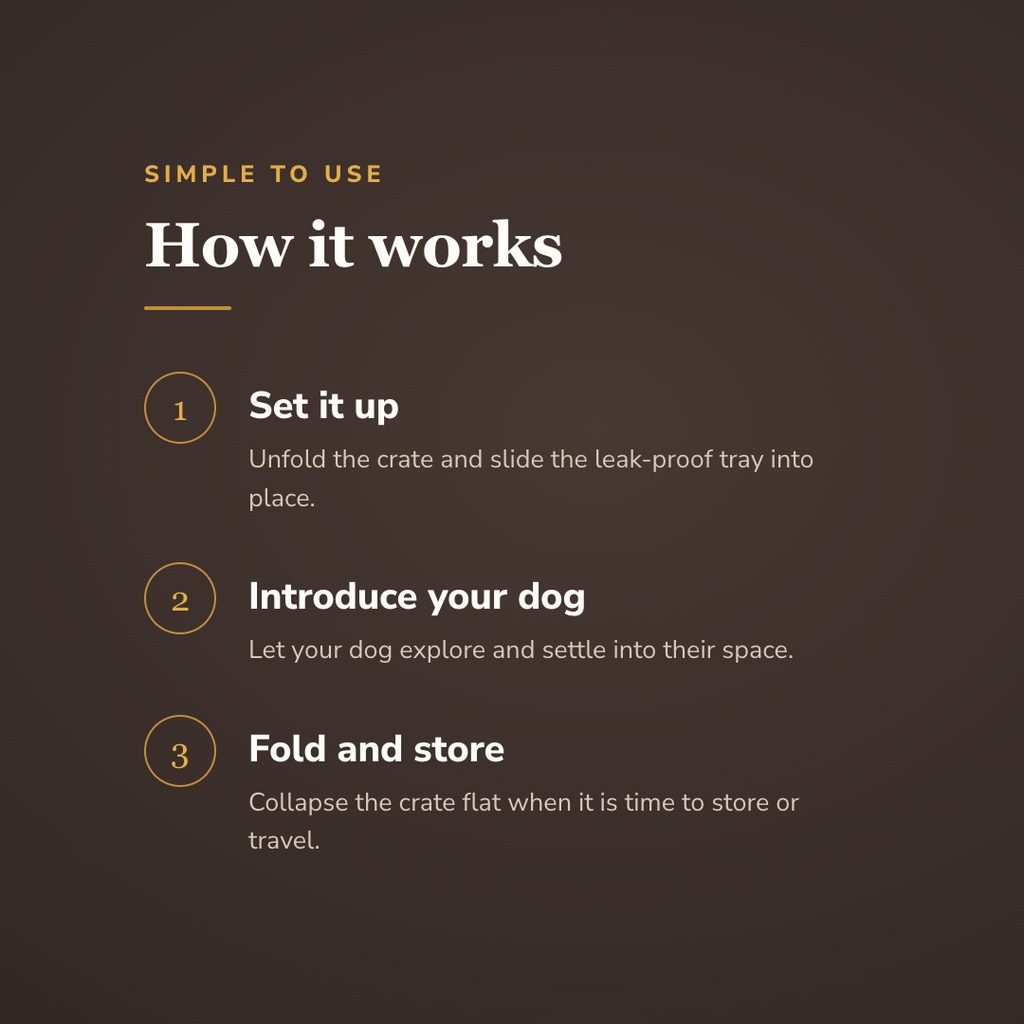 How the folding dog crate works - wrenwood howitworks